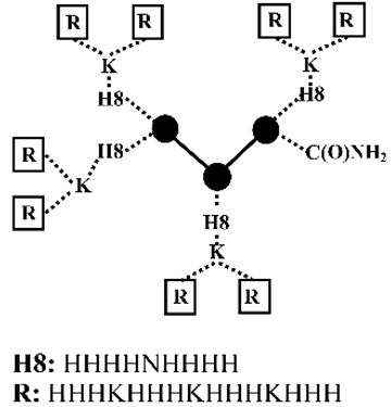 graphic file with name pharmaceutics-12-00888-i004.jpg