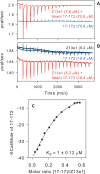 Fig 4