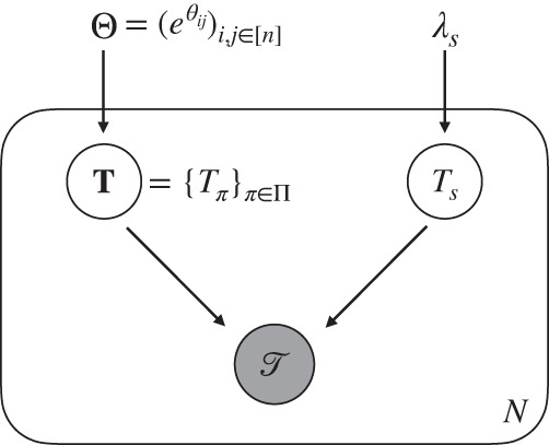 Fig. 8