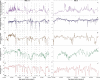 Extended Data Fig. 4