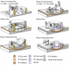 Fig. 5.