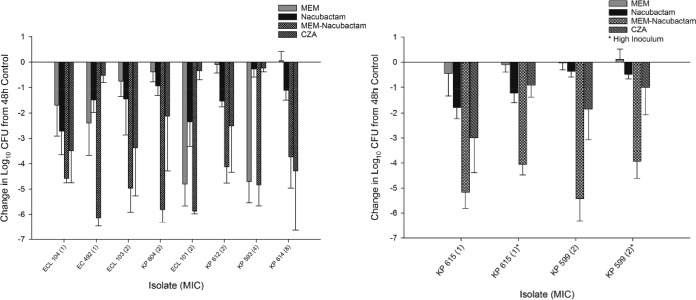 FIG 2