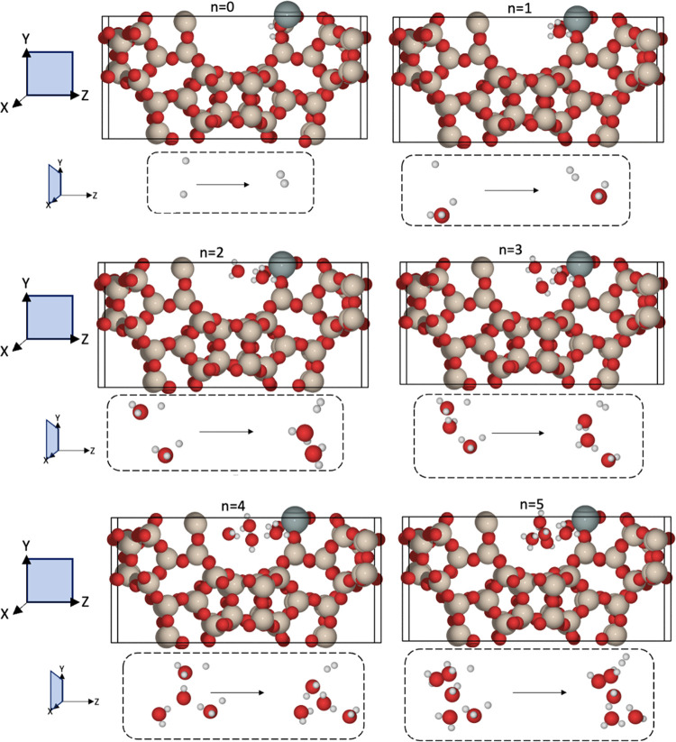 Figure 10