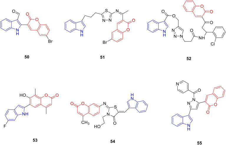 Fig. 7