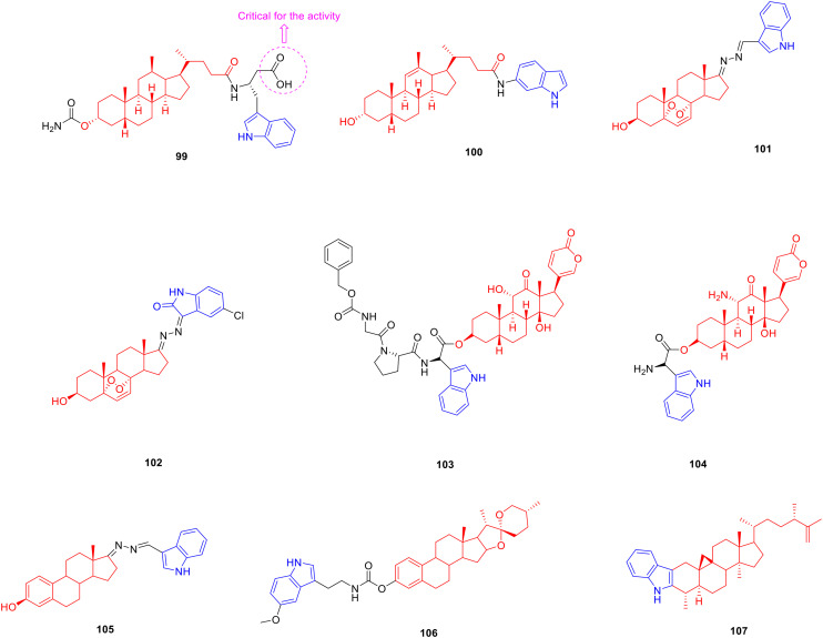 Fig. 13