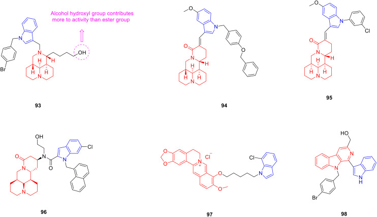 Fig. 12