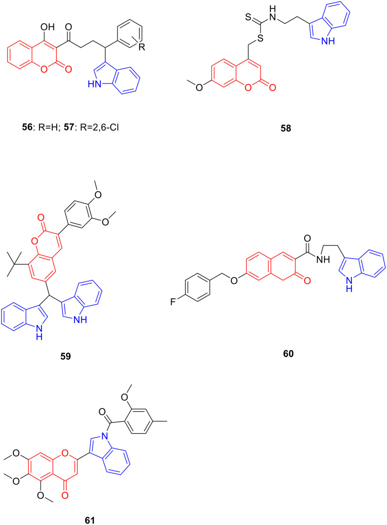 Fig. 8