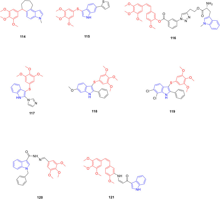 Fig. 15