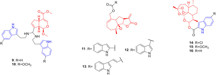 Fig. 2