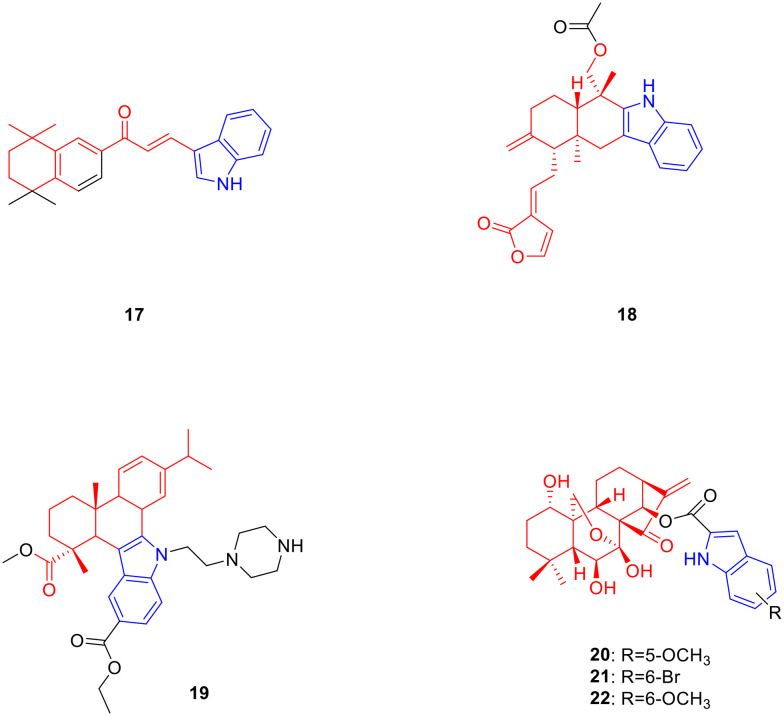 Fig. 3