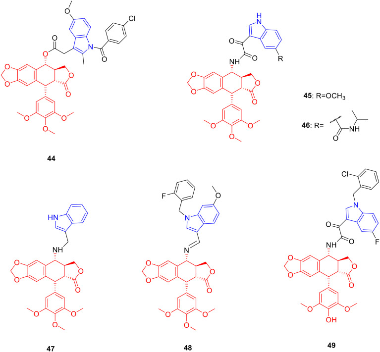 Fig. 6