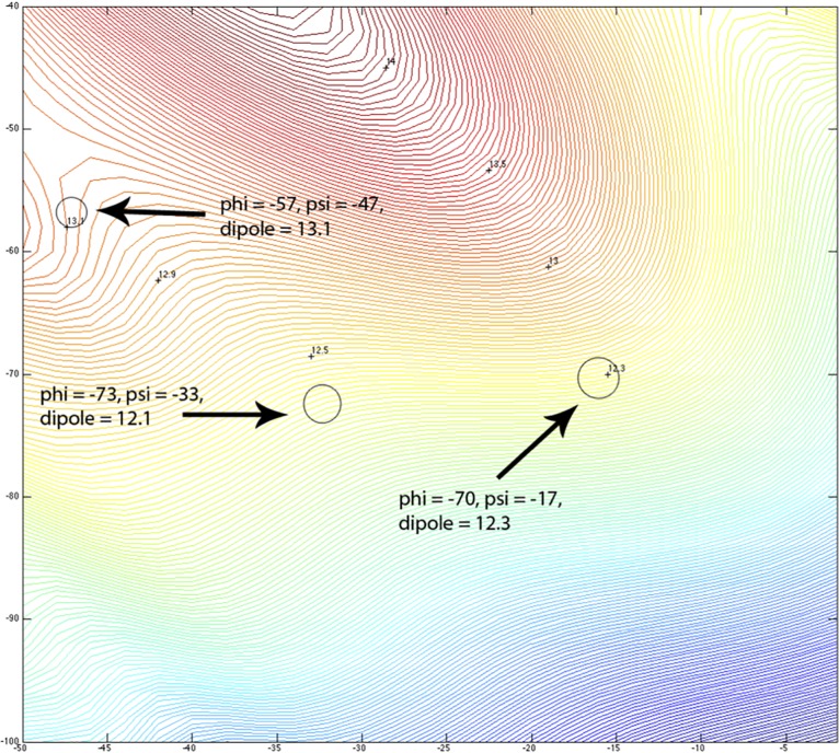 Fig 21