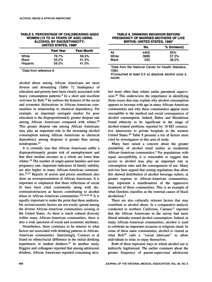 Alcohol abuse prevention in african american communities pmc