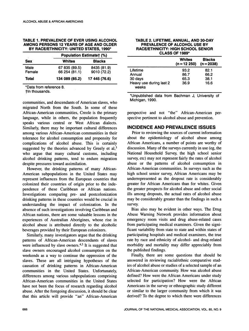 Alcohol abuse prevention in african american communities pmc
