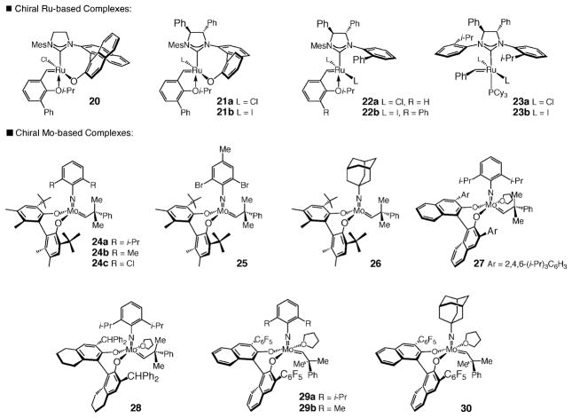 Scheme 5