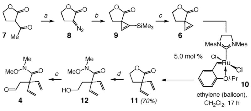 Scheme 3