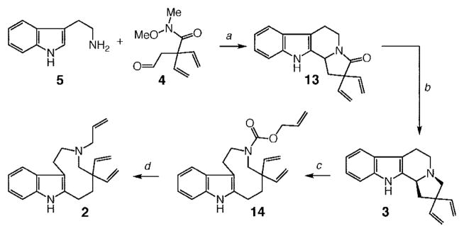 Scheme 4