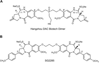 Figure 22