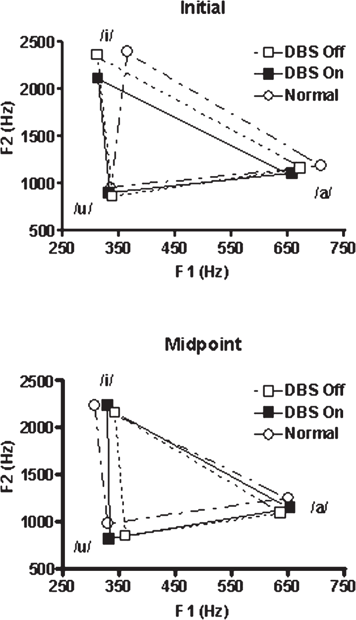 Fig.1