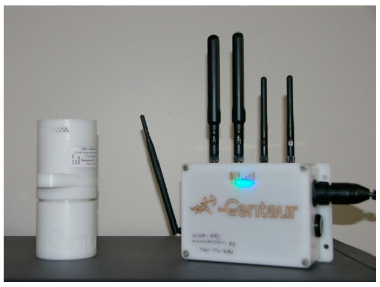 Figure 1