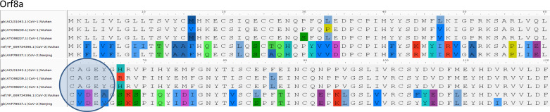 Fig. 6.