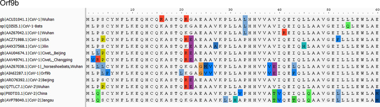 Fig. 7.