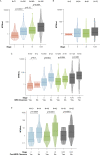 Extended Data Fig. 2