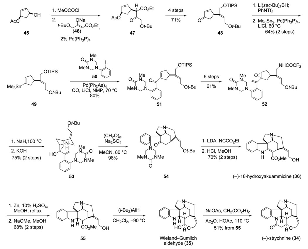 Scheme 12