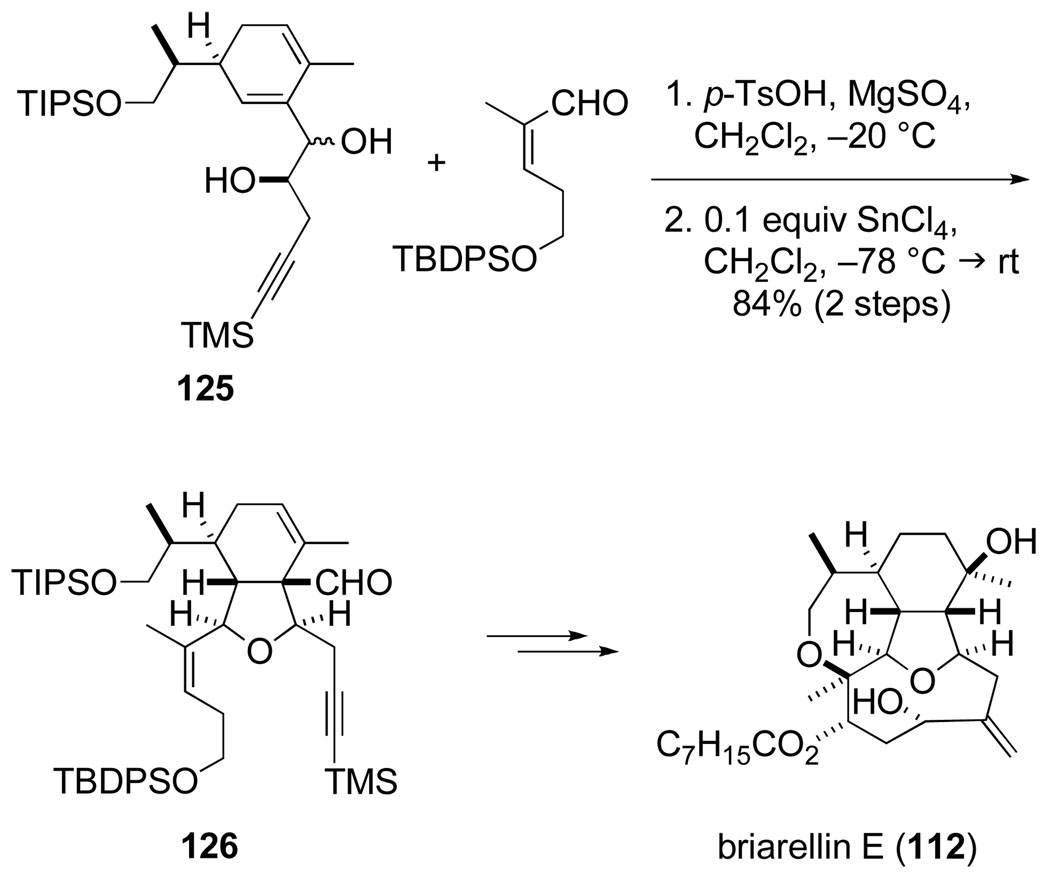 Scheme 23