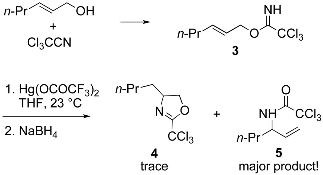 Scheme 3