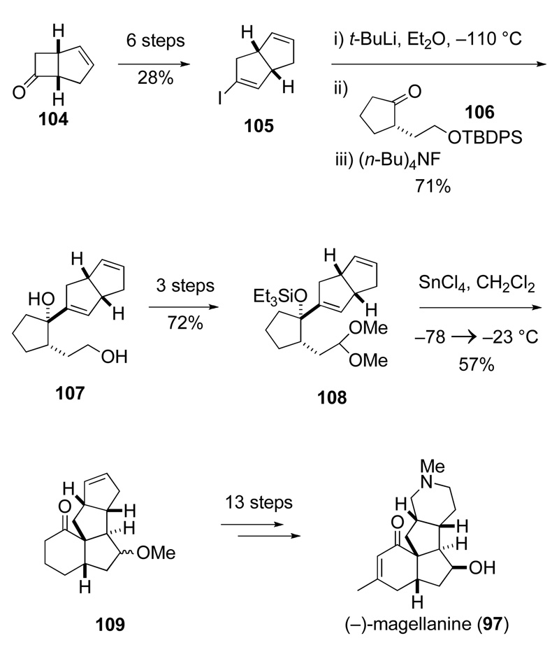 Scheme 20