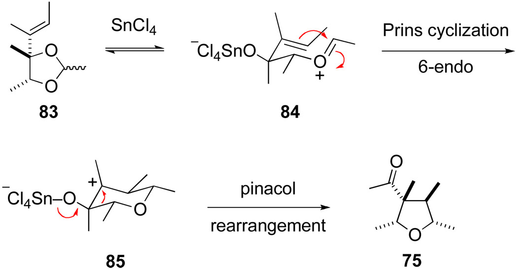 Scheme 17