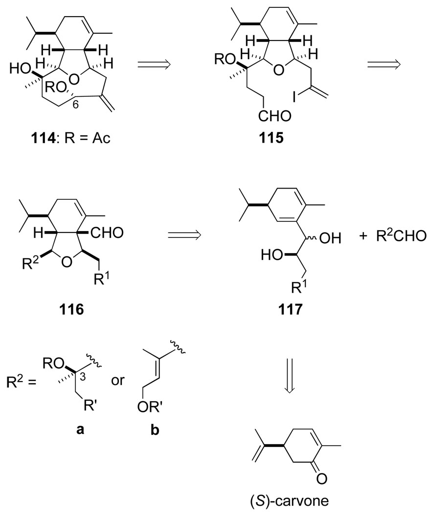 Scheme 21