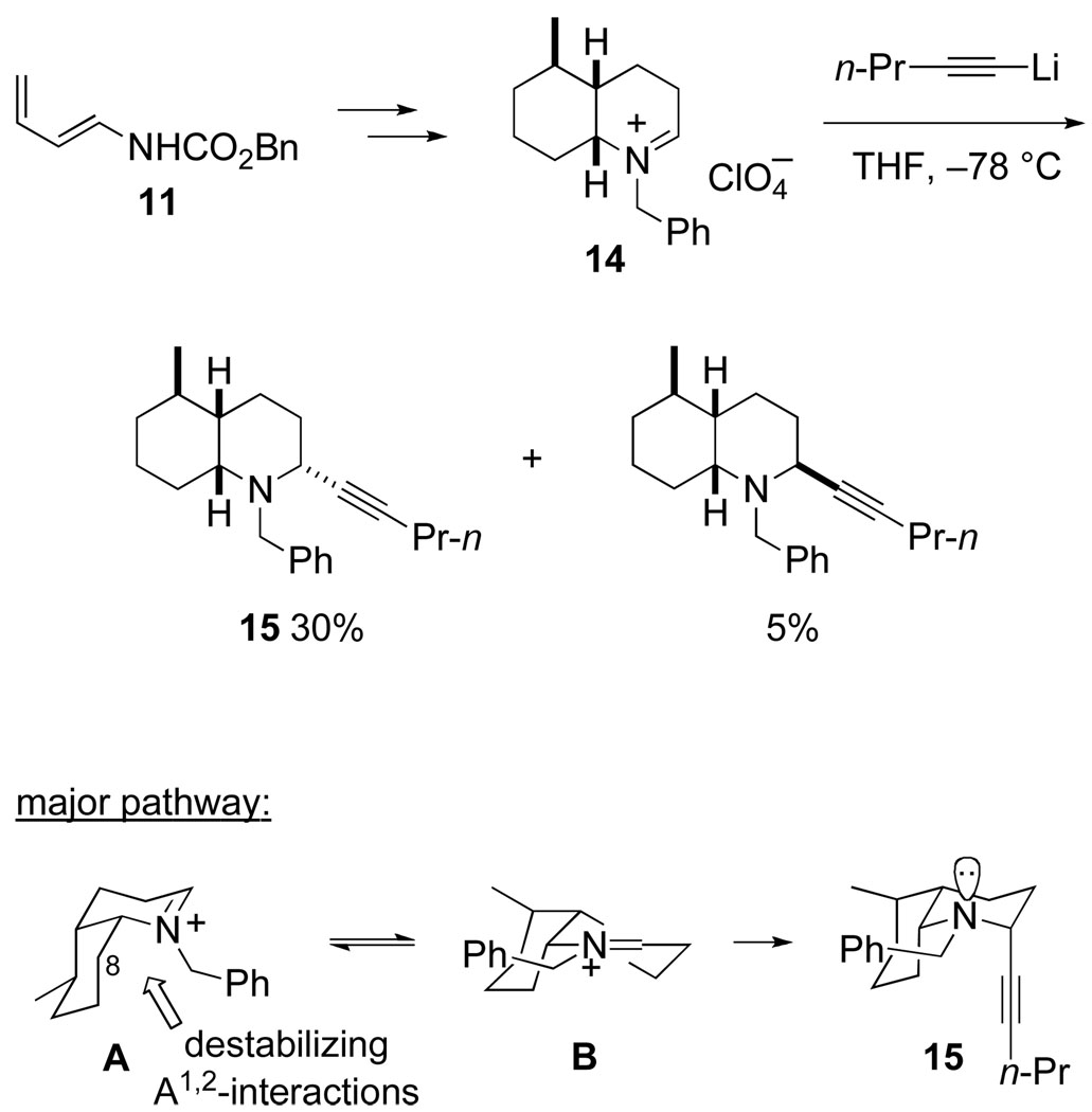 Scheme 7