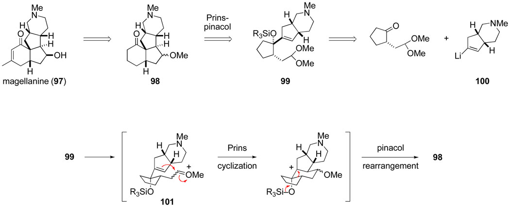 Scheme 19