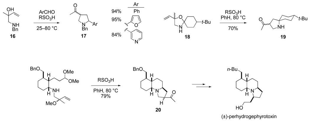 Scheme 8