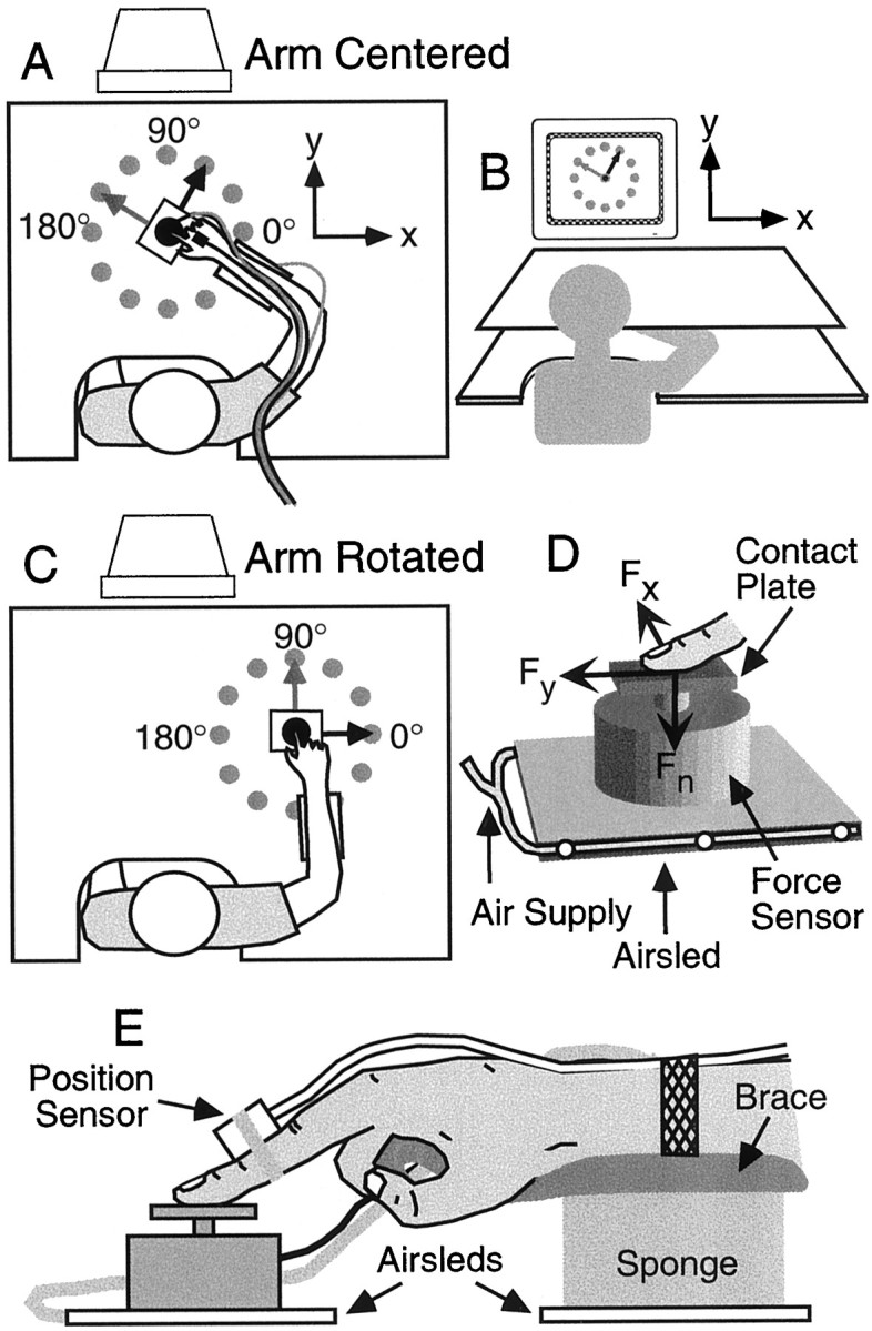 Fig. 2.