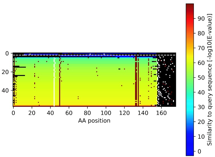 Figure 9. 