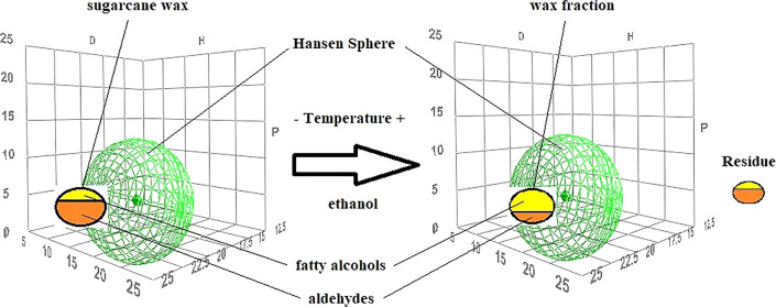 graphic file with name ao2c02314_0007.jpg