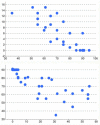 Fig. (2)