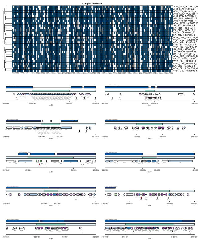 Extended Data Figure 4