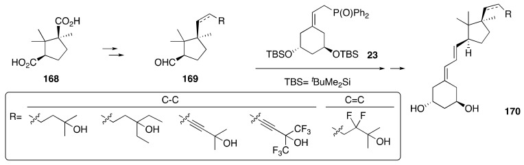 Scheme 33