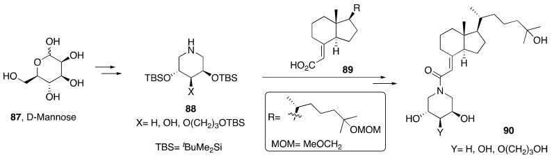 Scheme 15