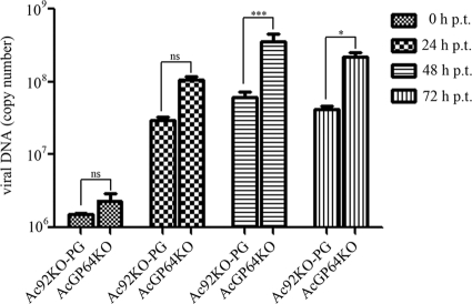 FIG. 4.