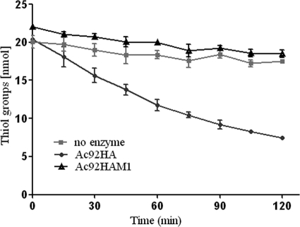 FIG. 9.