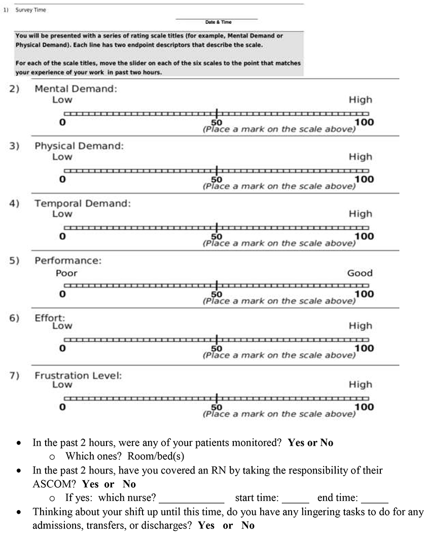 Figure 1: