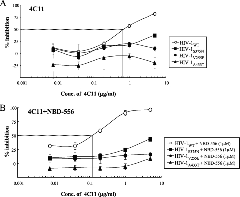 FIG. 6.