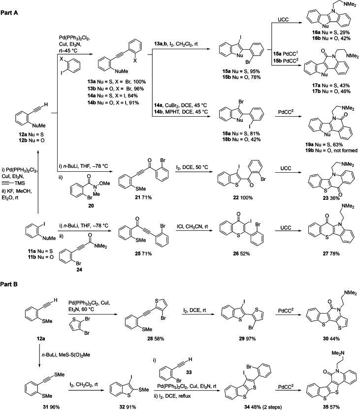 Scheme 3