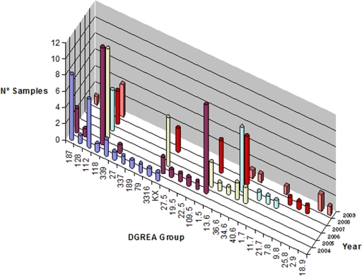 FIG. 1.