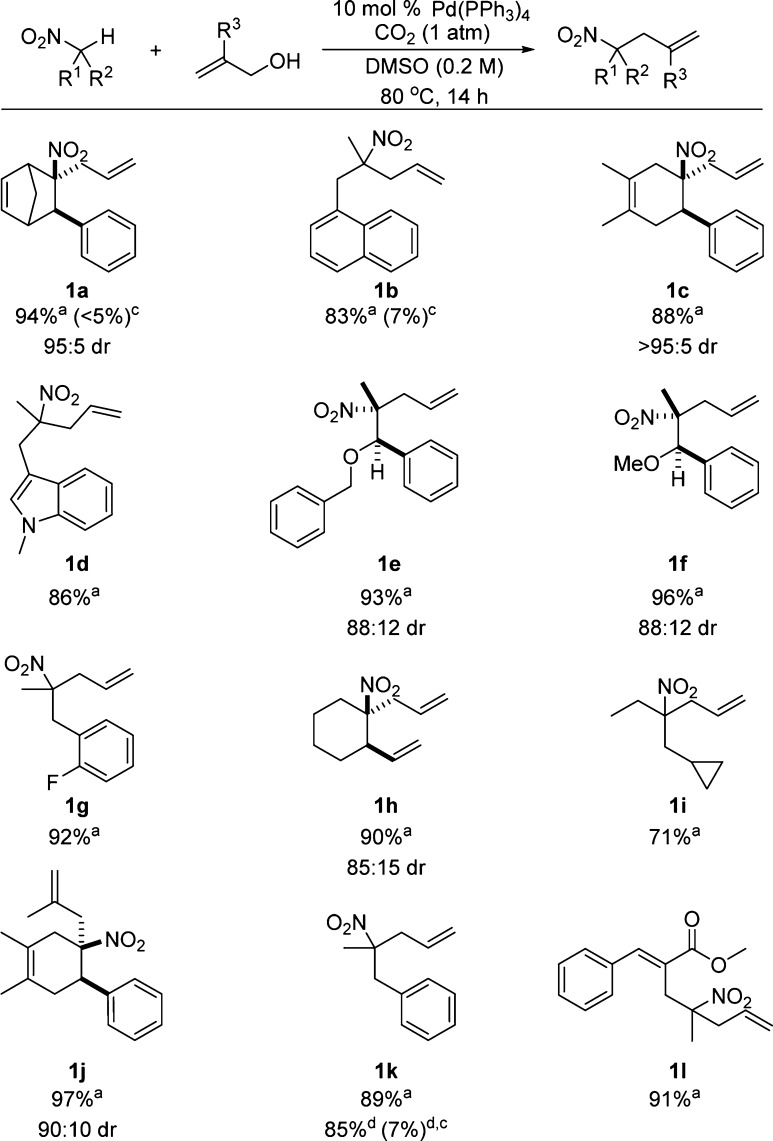 Scheme 3